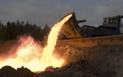 Potentiella lösningar på klimatfrågan